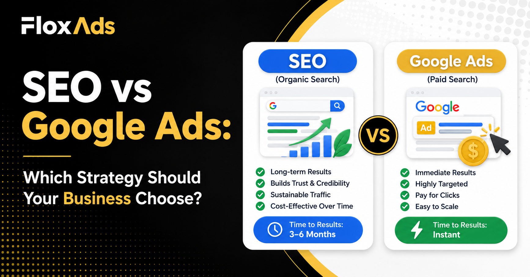 SEO vs Google Ads